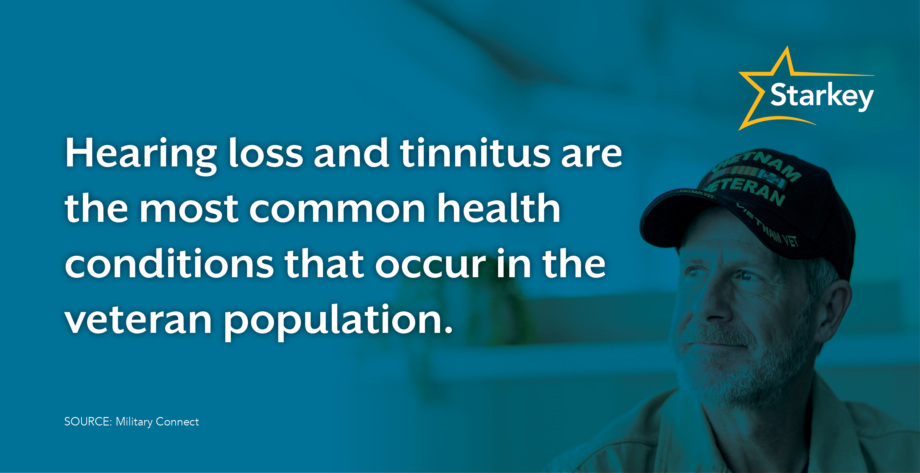 Image of veteran and fact that says "Hearing loss and tinnitus are the most common health conditions that occur in the veteran population."